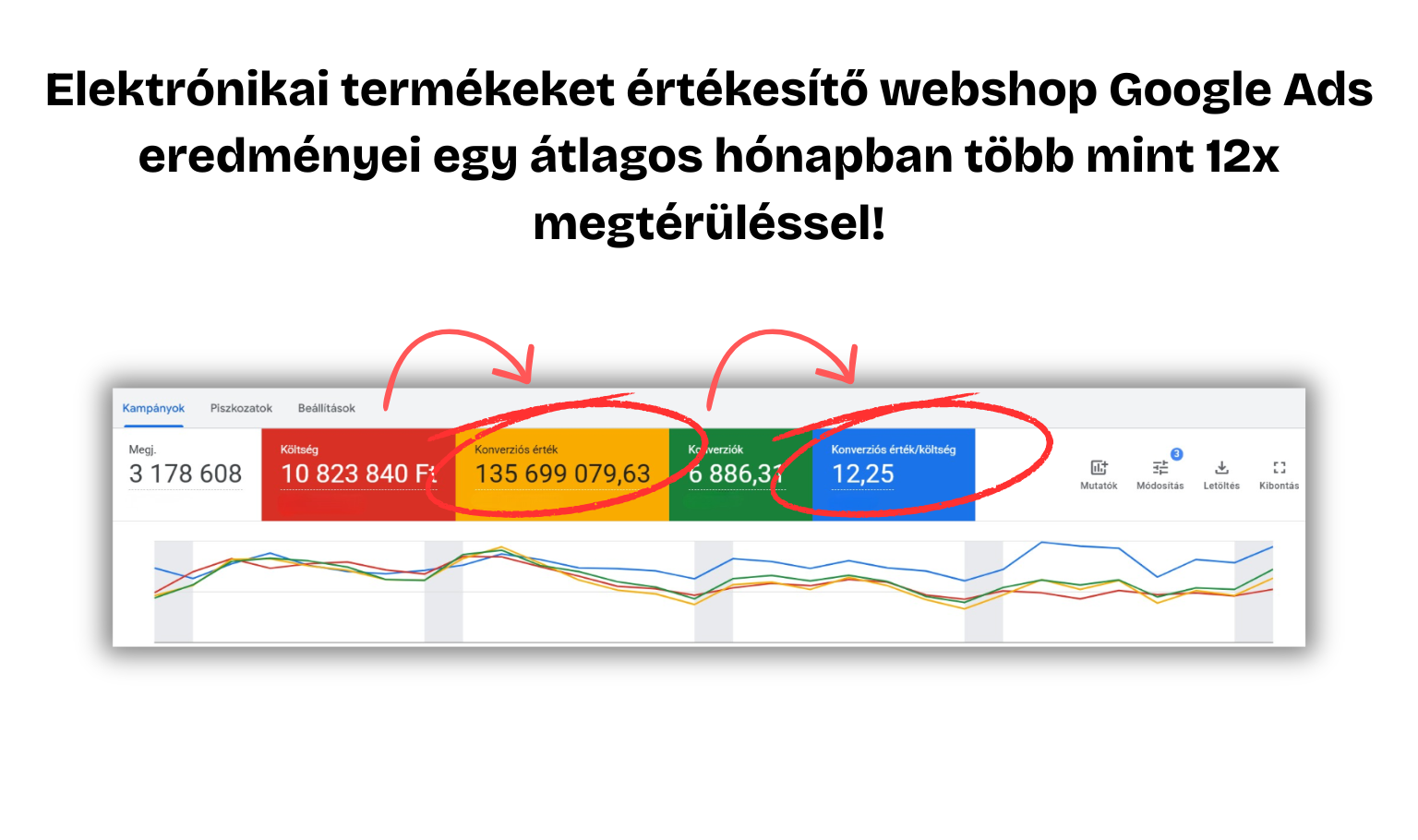 Gold Marketing referencia 8